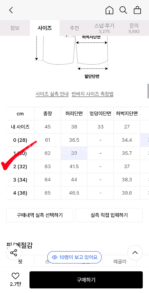 디미트리블랙 카펜터 데님팬츠(반바지) 32사이즈 판매합--4