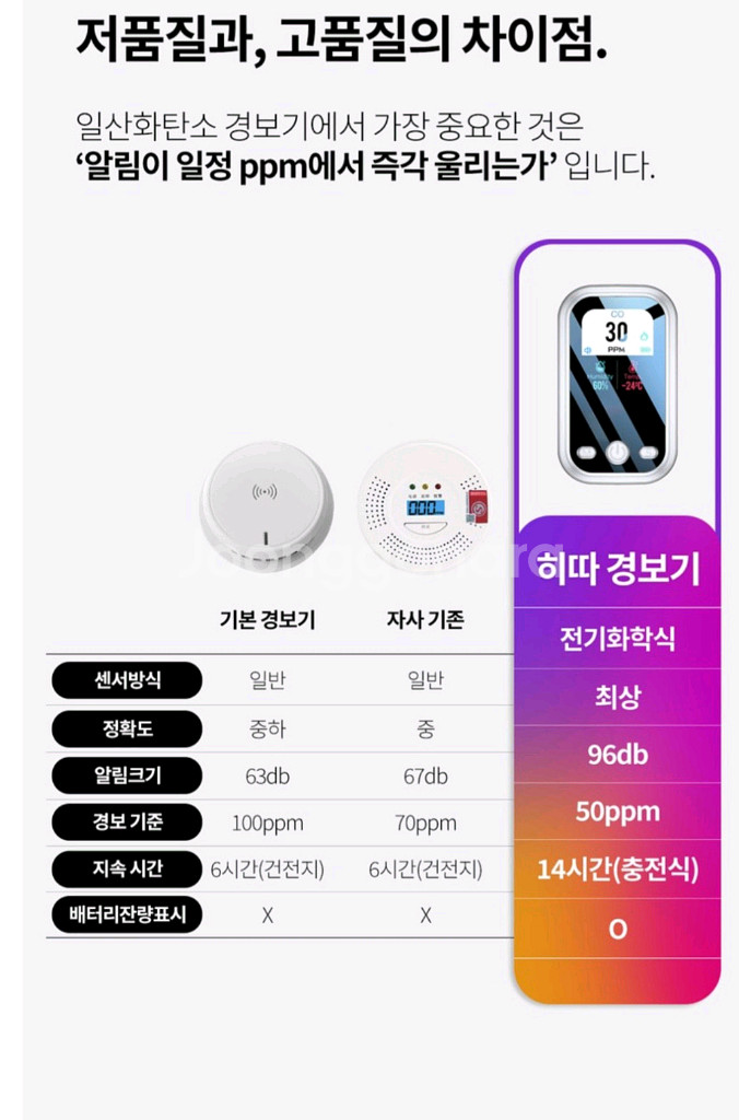 카세트가스 팬히터--6