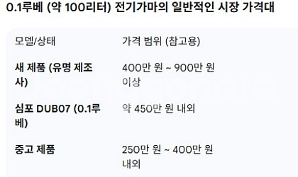 천일열기 가마 0.1루베 판매합니다.--1