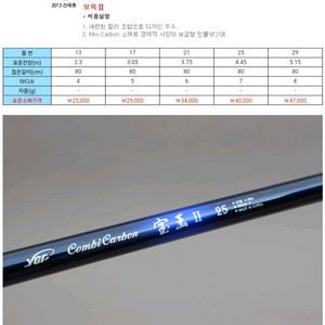 영규산업 저가 민물낚시대 연질낚시대