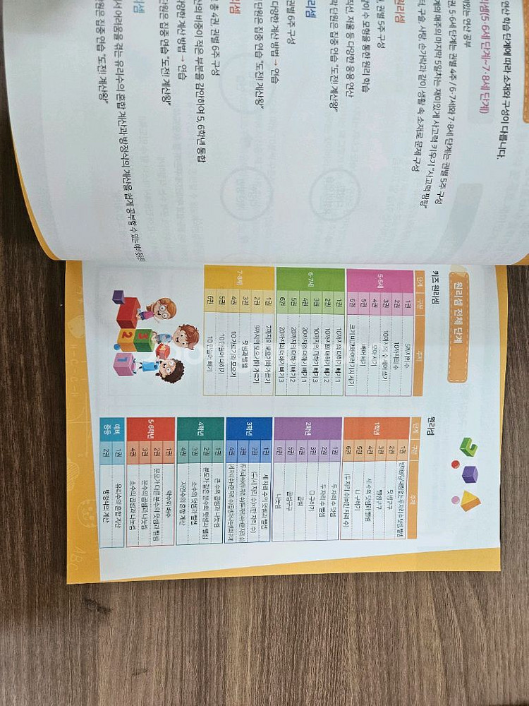 키즈원리셈 6세7세. 4번5번6번. 3권--5