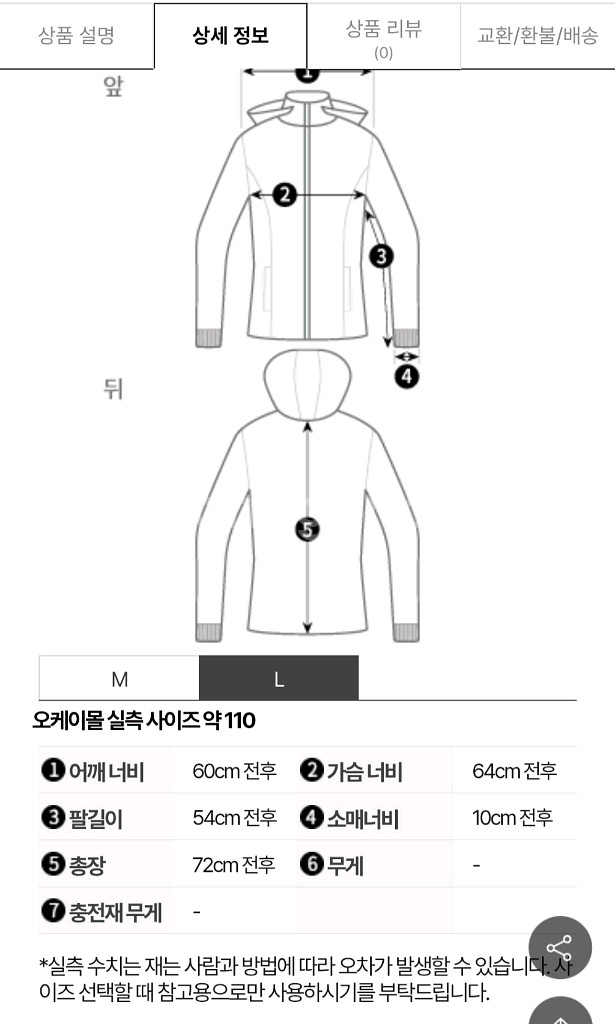 발렌시아가 폴리티컬 캠페인 웨이브 후드 퍼시픽블루 L--8