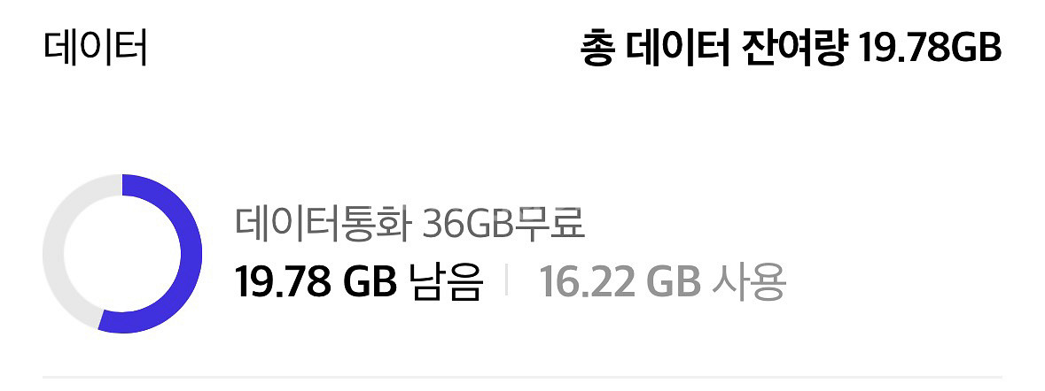 SKT 데이터 선물하기 2GB--0