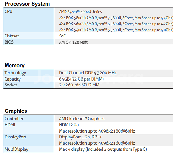 ASROCK 4x4BOX-5600U 베어본 산업용--5