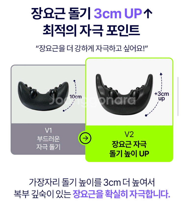 에르고바디 쉐이피코어 v2--3