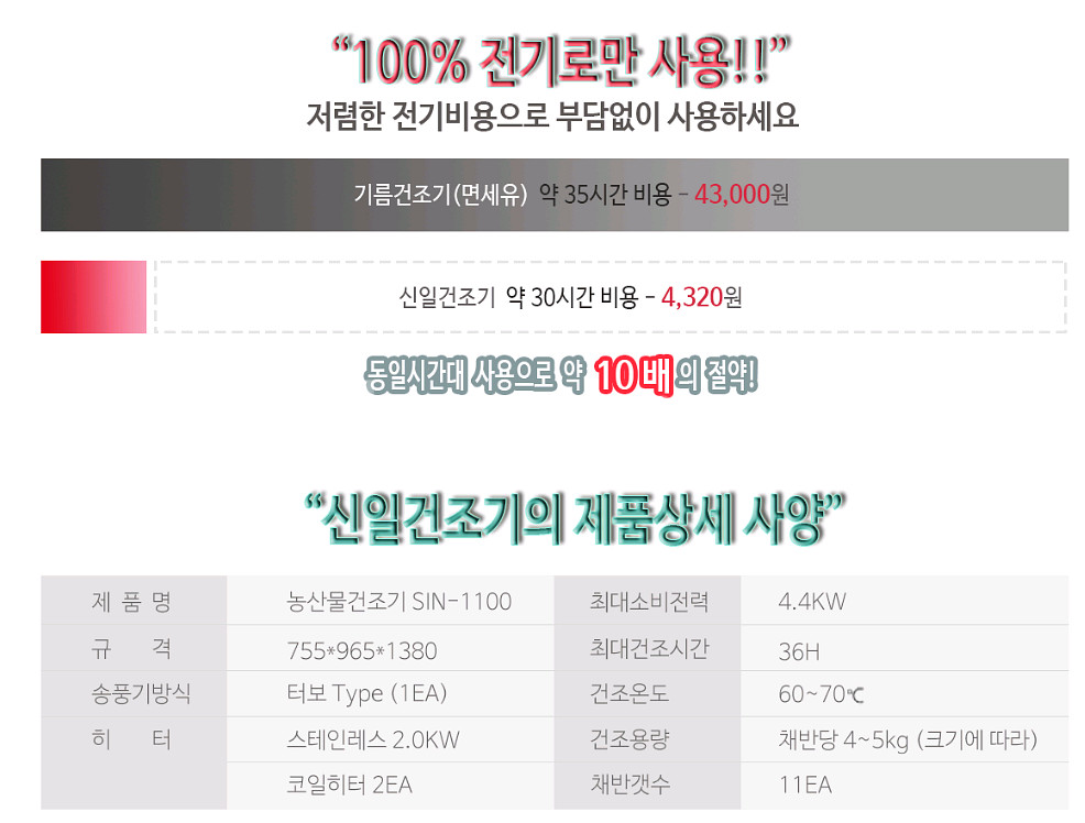 신일고추건조기 SIN-1100 새거 미사용 제품 판매--4