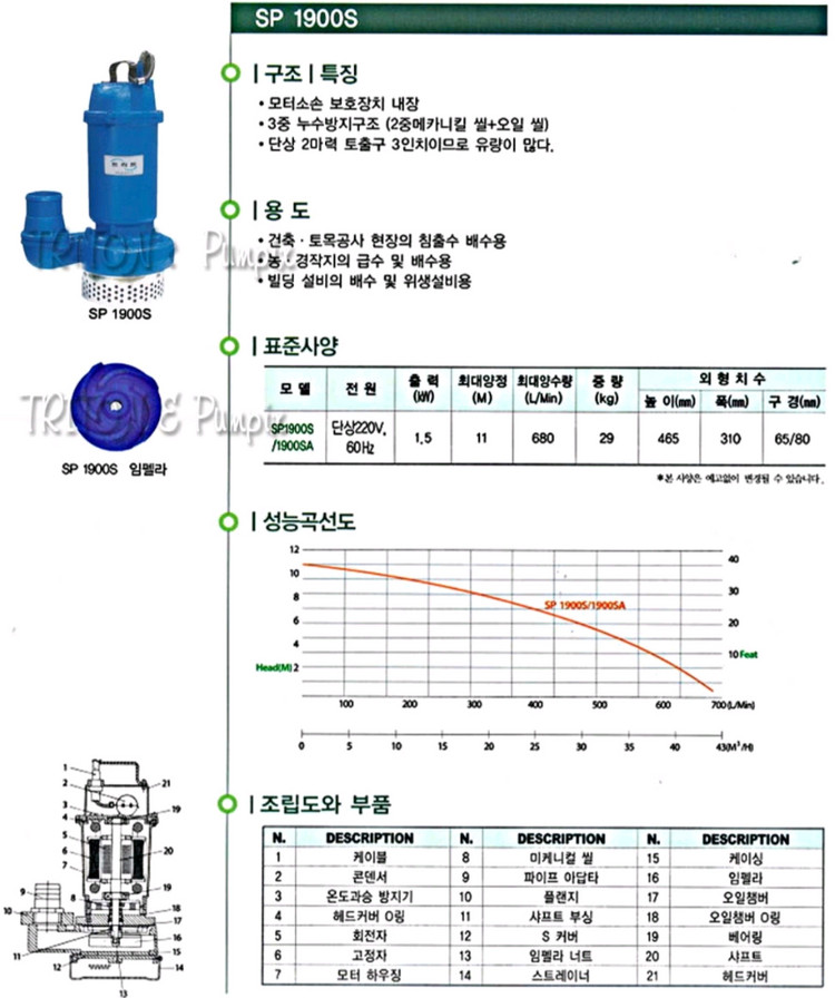 2마력 테티스 SP-1900S 수중 물 모터 배수 펌프 이미지