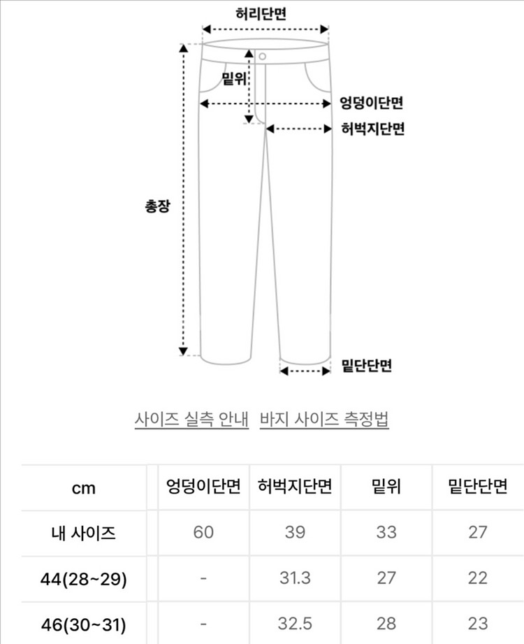 페이탈리즘 카펜더 바지 (허리 30~31)--8