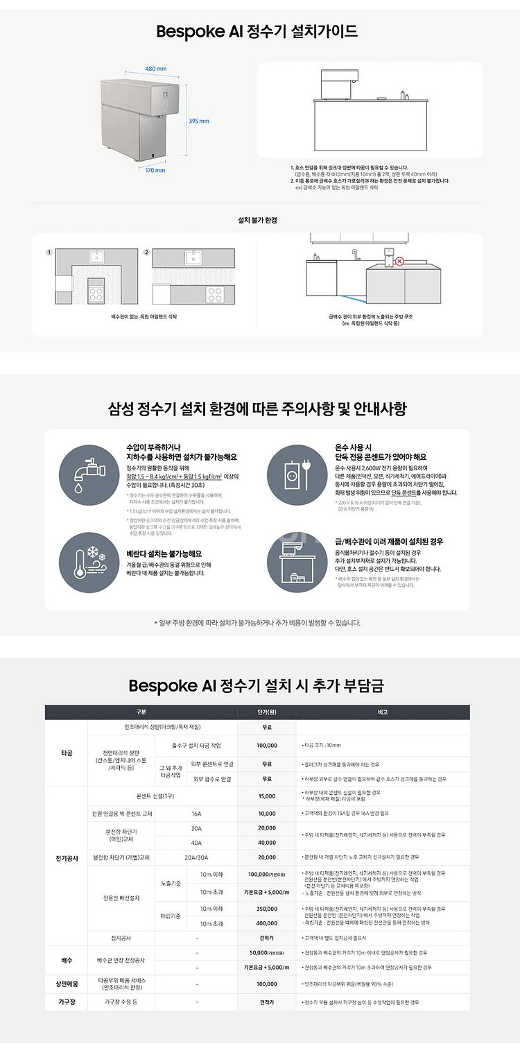 삼성 정수기 RWP70F15ANW[미개봉-새제품]--4