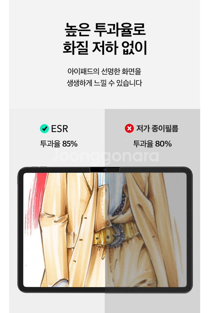 미사용 ESR 아이패드 프로11 4세대 케이스 + 필름--9