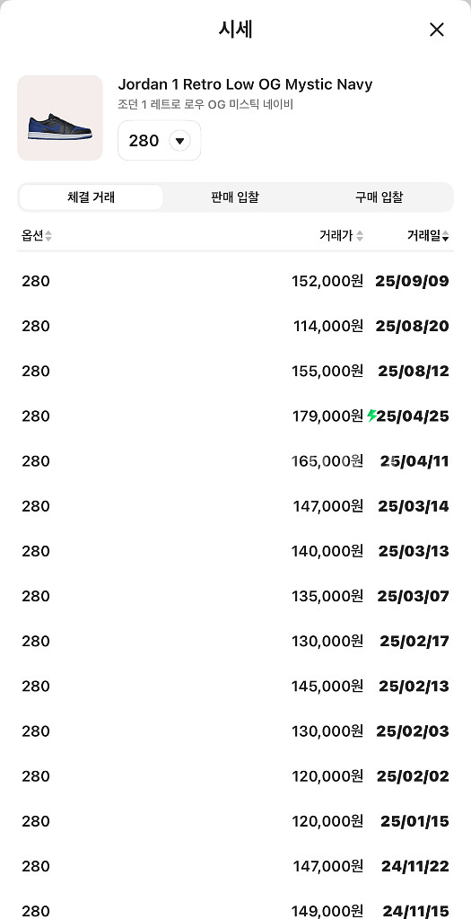 [280]조던1로우 미스틱네이비 / 나이키정발 새상품--1