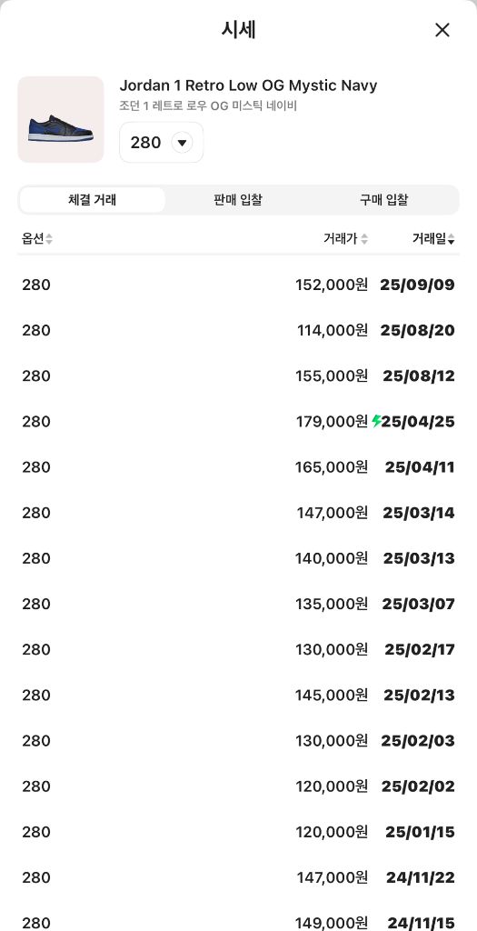 [280]조던1로우 미스틱네이비 / 나이키정발 새상품 이미지