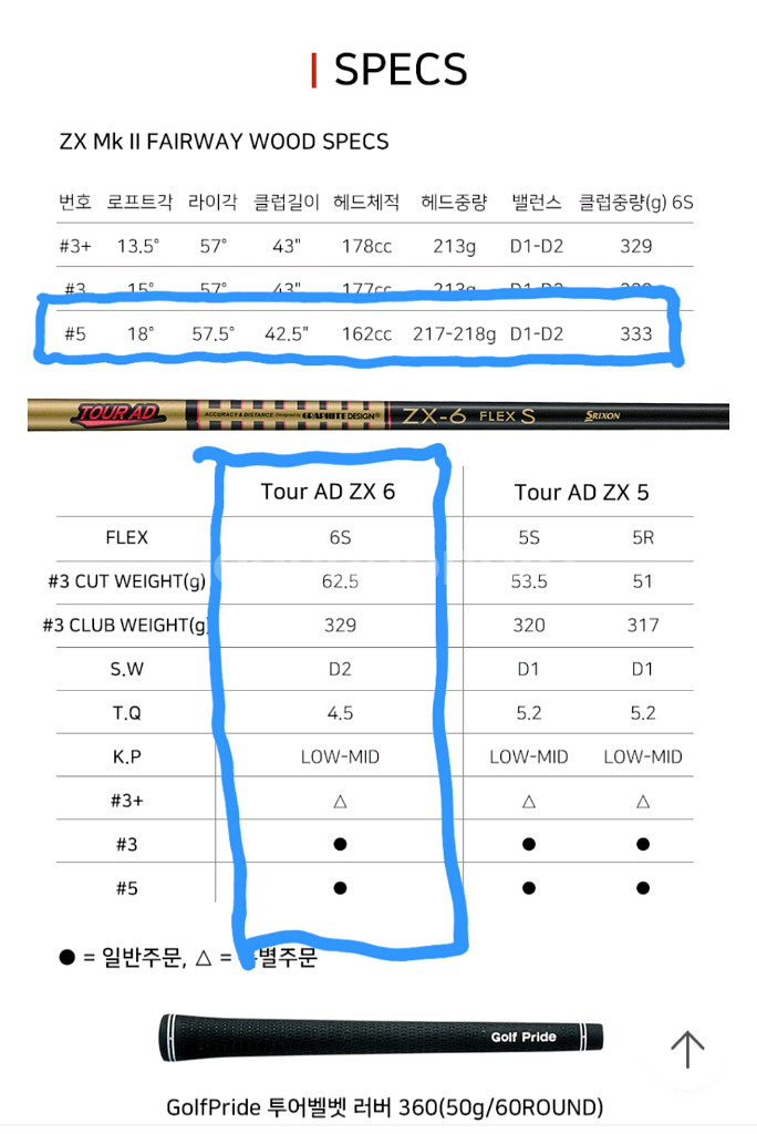 [A급]스릭슨ZX MKII 5번우드(투어AD zx-6)--7