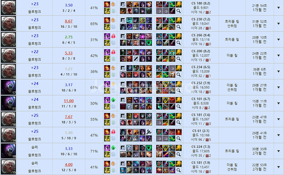 롤 맡김듀오대리배치강의lol바로시작--2