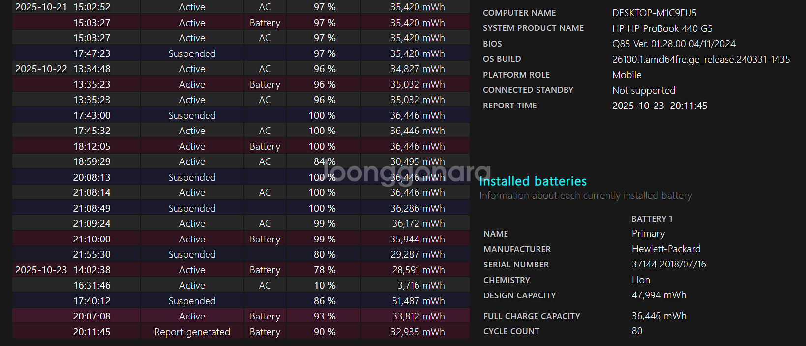 HP ProBook 440 G5 i5 노트북--7