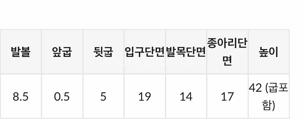 하비언니 스퀘어 셔링 롱부츠 235mm 블랙--2