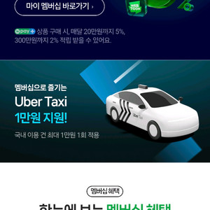 네이버 멤버쉽 1년 오늘부터