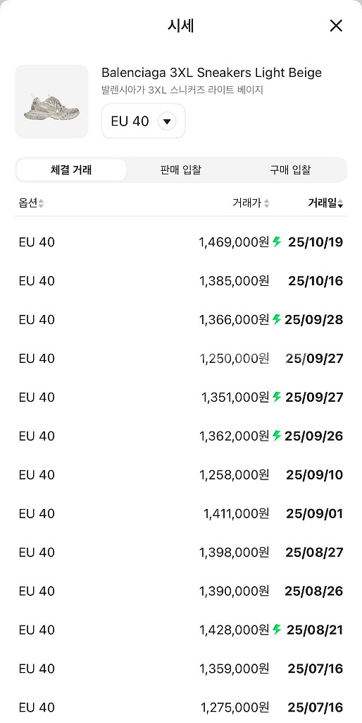 (40) 발렌시아가 3xl 에그쉘 새상품급 백화점판--8