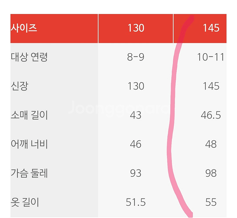 가격내림) 아이스비스킷 클래식점퍼 145사이즈 새상품--3