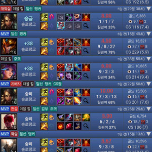 리그오브레전드 롤 lol 맡김 듀오 솔랭 대리 강의