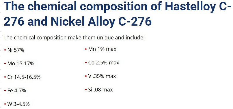 Hastelloy C-276 하스텔로이 코일--3