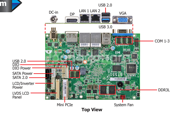 BT551 산업용 임베디드PC CPU메모리내장 내환경--1