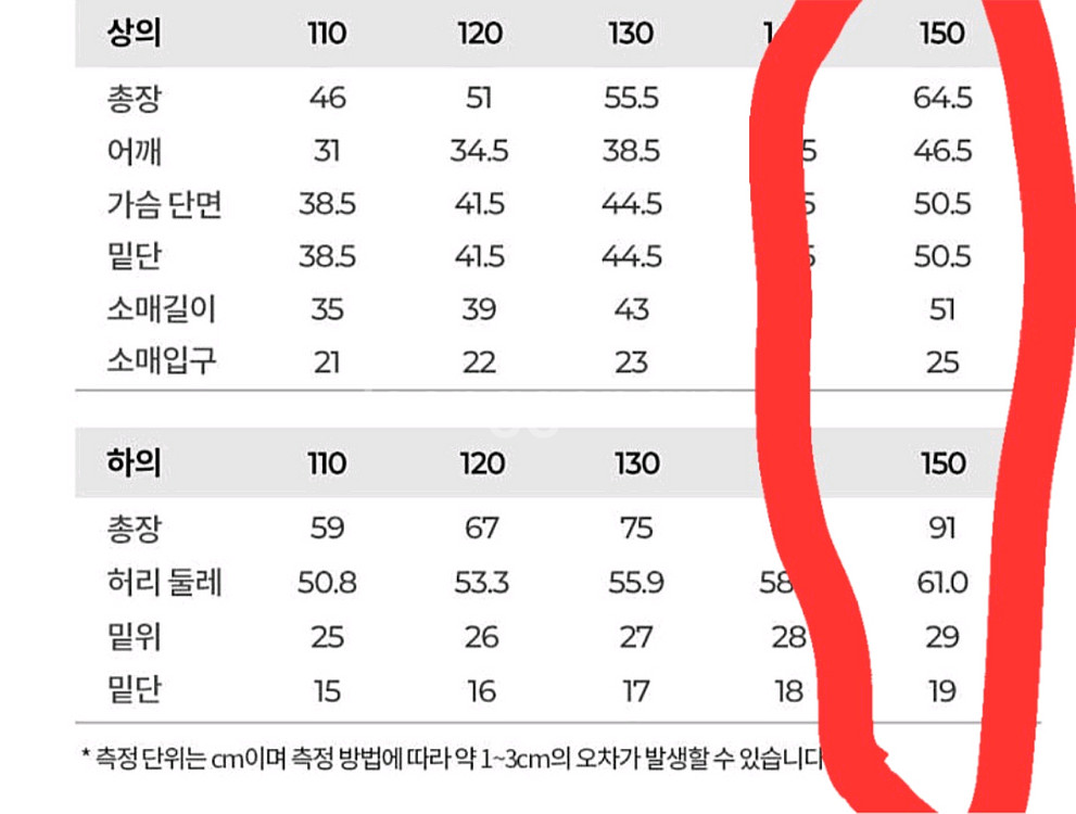 미개봉 새상품) 키즈 보아털 잠옷 상하의 세트--1