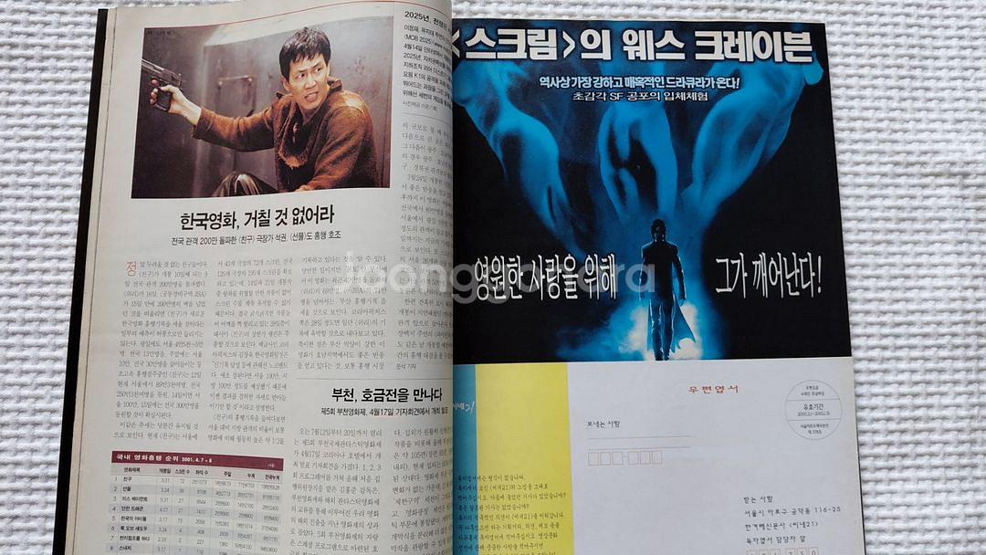 2001년 씨네21 파이란 최민식 장백지--7