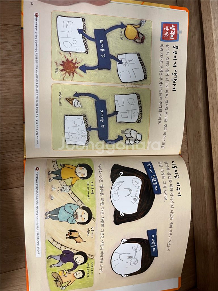 교원 빨간펜 열려라지식문(총 34권) - 택포4만--6