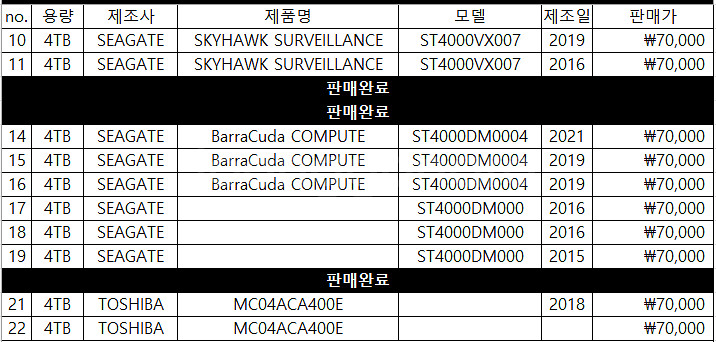 하드디스크3.5인치 HDD 4TB--2