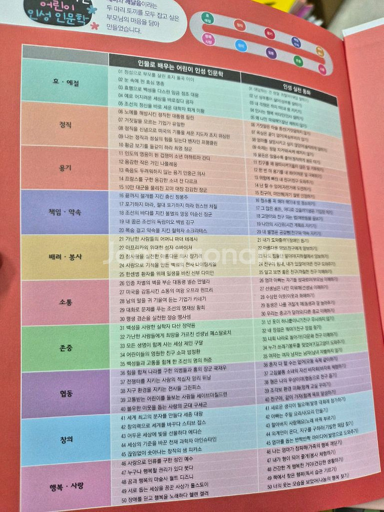 황우)인물로 배우는 어린이 인성 인문학 50전집(새책--2