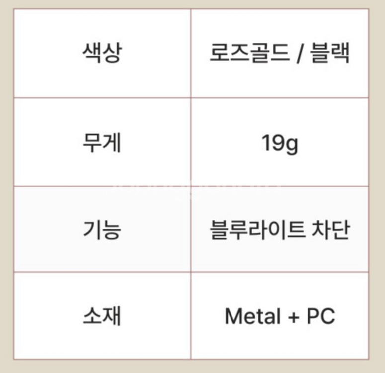 [새상품] 돋보기 안경 저렴하게 팝니다. 50개 개당1만원--6