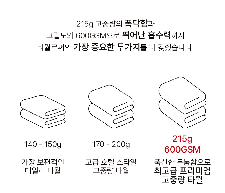 송원 타월 4p 215g 600gsm 4장 12000원--4