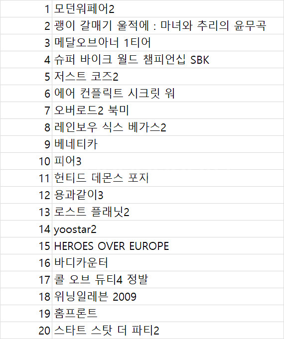 ps3 90장 일괄 싸게--6