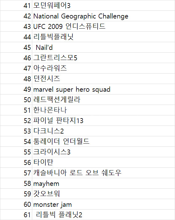 ps3 90장 일괄 싸게--8