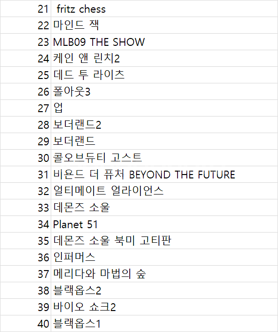 ps3 90장 일괄 싸게--7