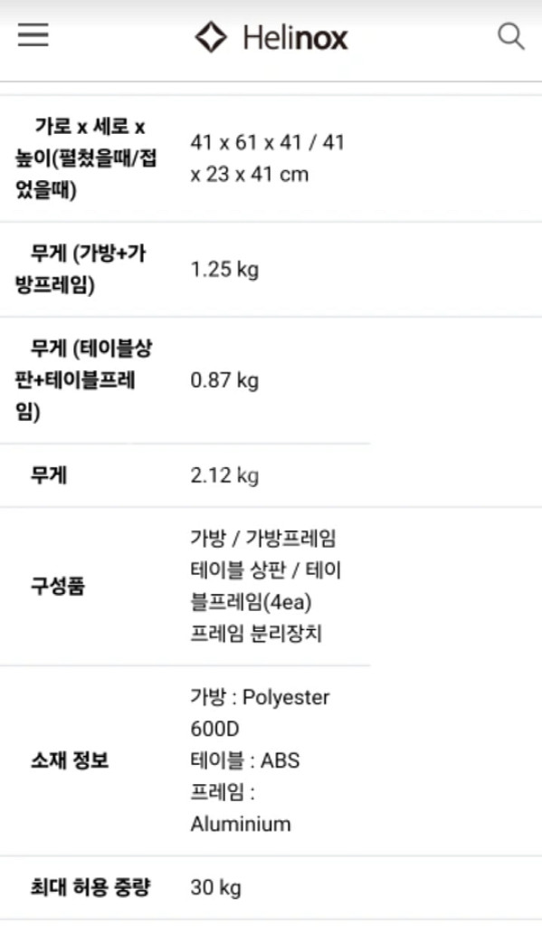 헬리녹스 택티컬 필드오피스 멀티캠 +탑 센터 상판--8