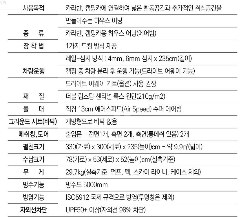 반고 모터 몬텔레나 330 어닝텐트--2