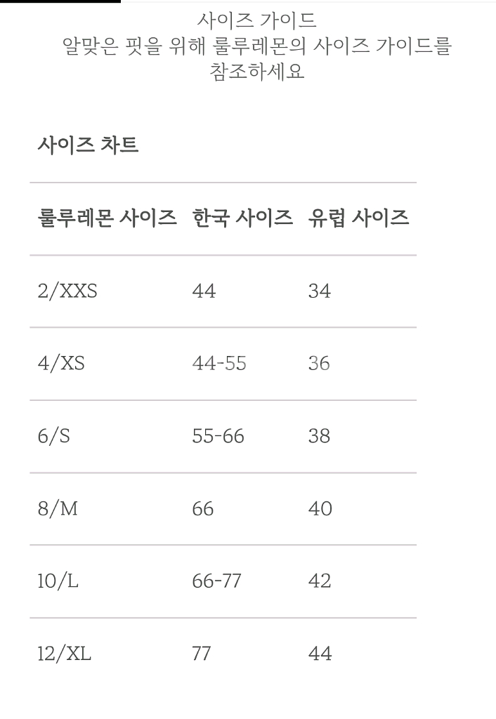 룰루레몬 원더 퍼프 웨이스트 벨트 베스트--5