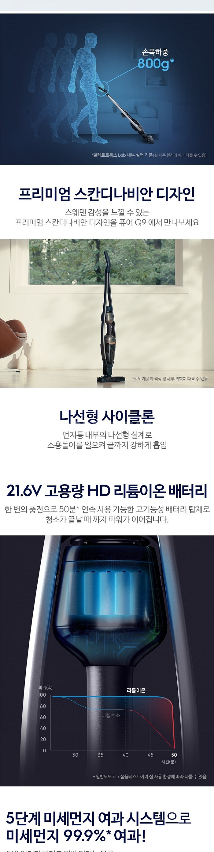 일렉트로룩스 퓨어 Q9 무선 청소기 5만에 판매--6