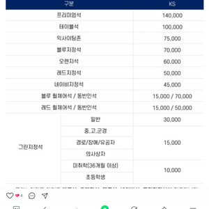 한국시리즈 1차전 티켓 구합니다