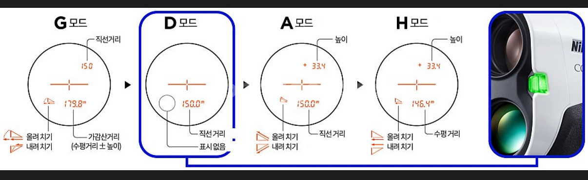 니콘거리측정기 쿨샷프로2 새상픔--4