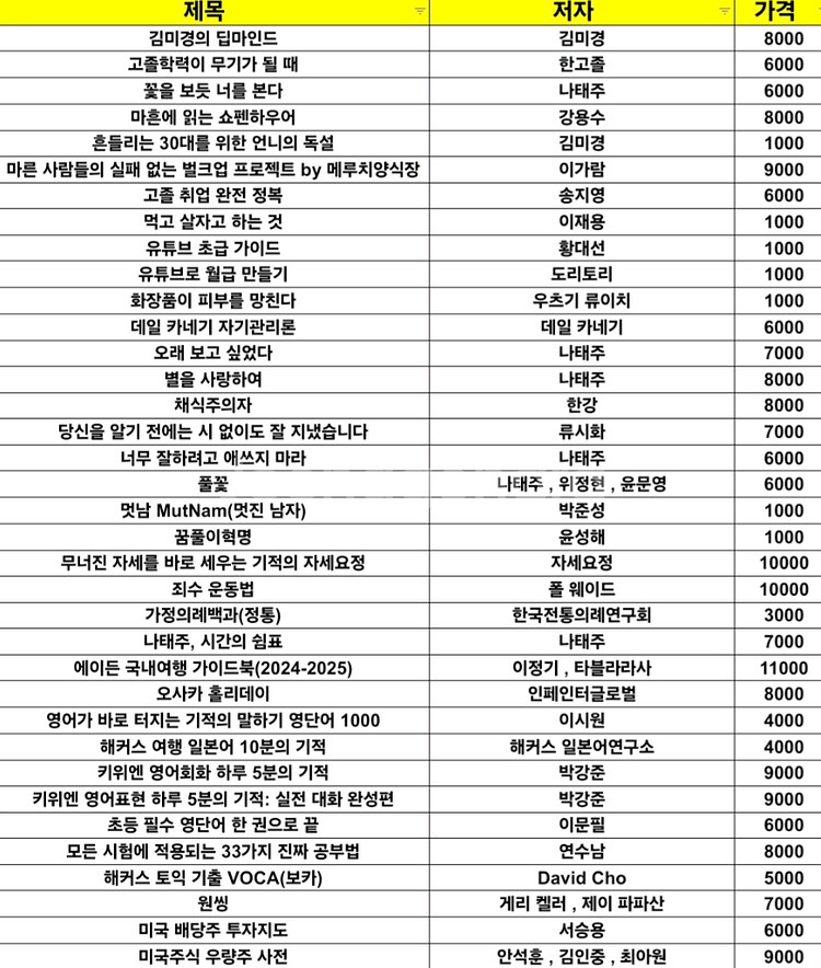 각종 도서 판매합니다(가격다운/목록있음)--1
