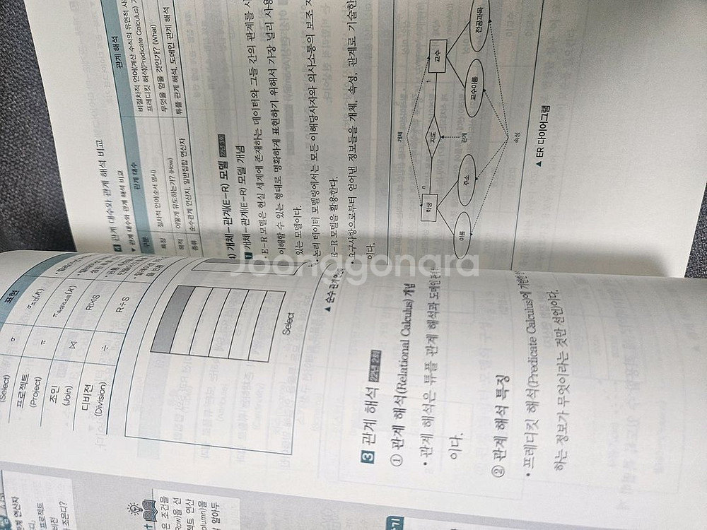 2025 수제비 정보처리 기사 기본서 실기--1