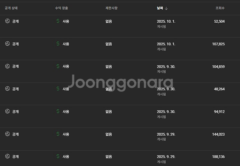 24900 구독자 쿠파스 가능 수익창출 유튜브채널--1