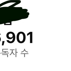 구독자 수 26,901명 유튜브 채널