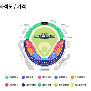 한국시리즈 1차전 LG vs 한화