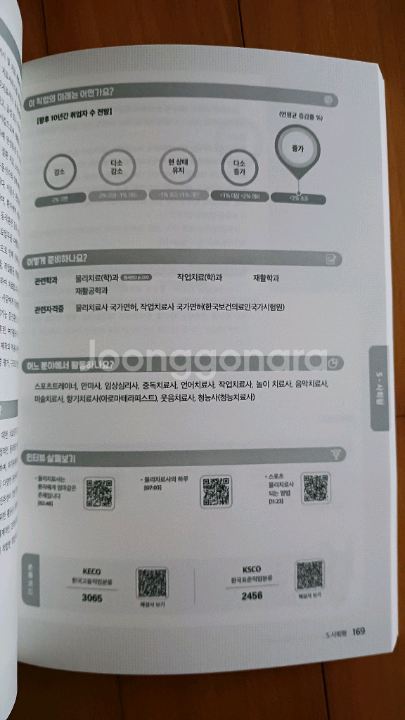 청소년을 사로잡는 진로디자인 2권 세트 일괄:새책--7