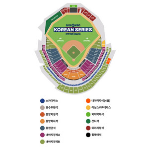 한국시리즈 3차전 1루 1층 내야지정석 통로석