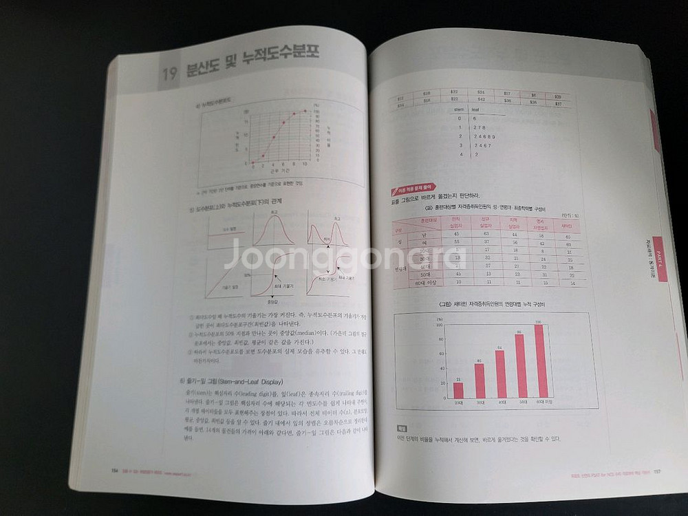 신헌 PSAT for NCS 핵심 기본서 (2019)--6